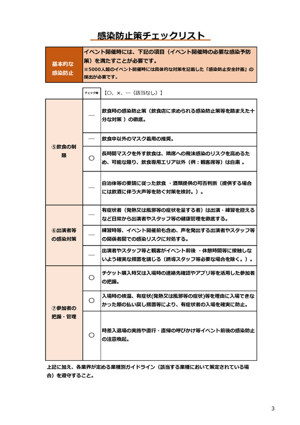 yoshiki3_checklist220121-3.jpg